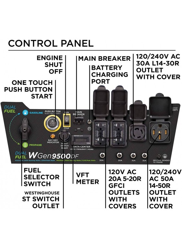 Westinghouse WGen9500DF Dual Fuel Portable Generator-9500