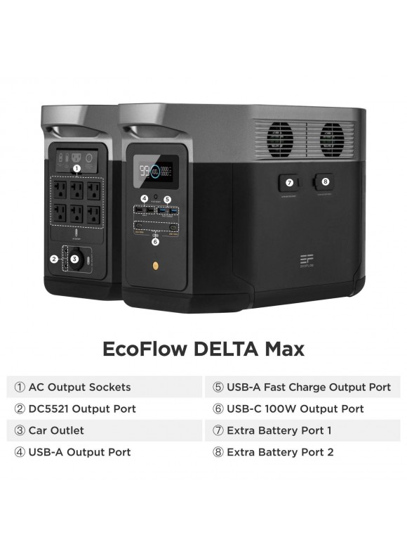 EcoFlow &#8211; Delta 1000 &#8211; Portable Power Station