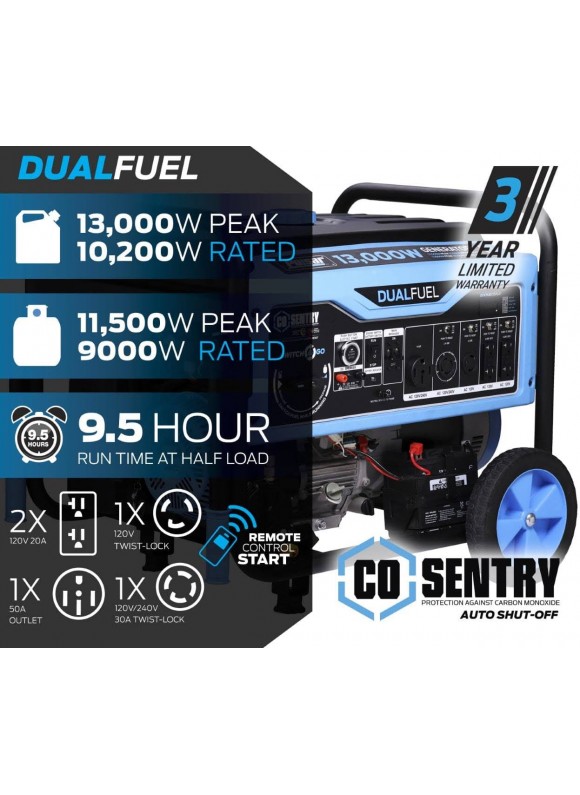 Pulsar Products 13000 Watt Dual Fuel Generator with Remote Start